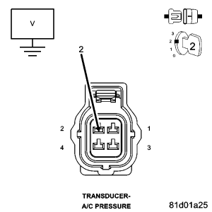 GC0070766