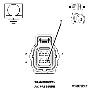 GC0070767