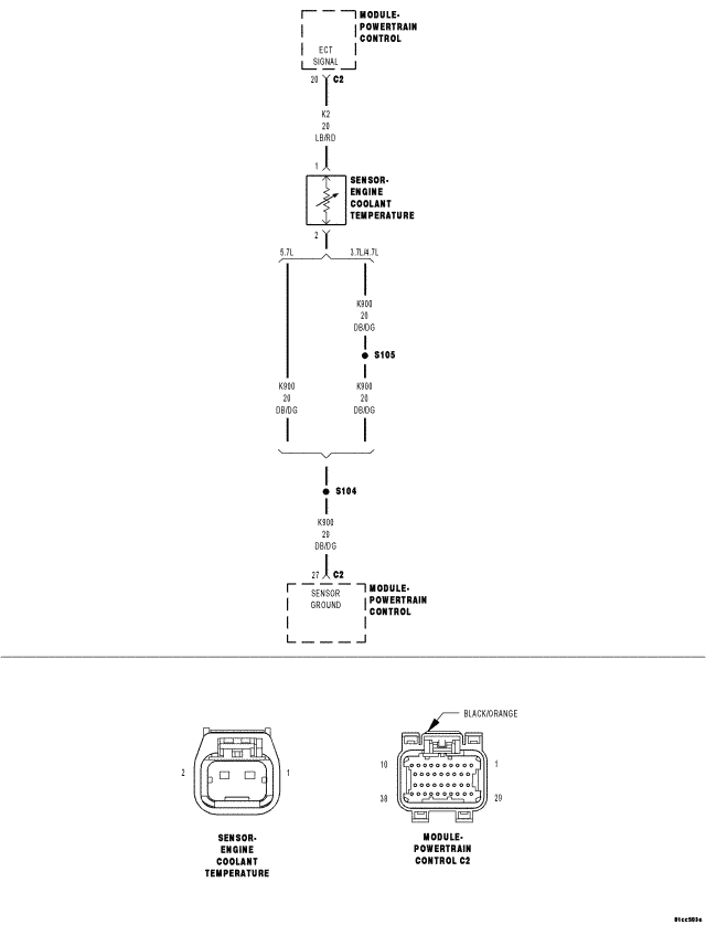 GC0071522