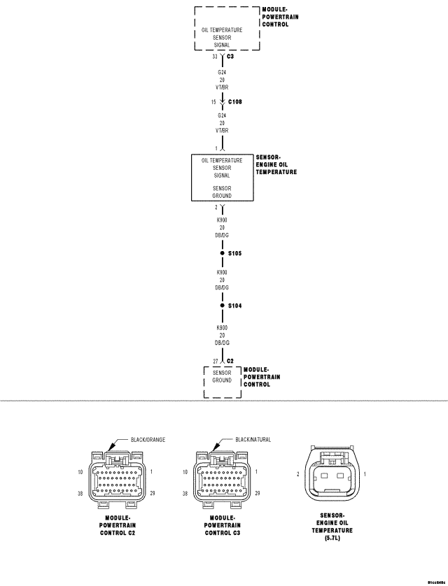 GC0071531
