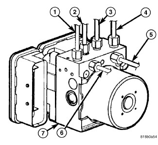 GC0079880