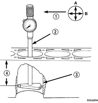 GC0082867