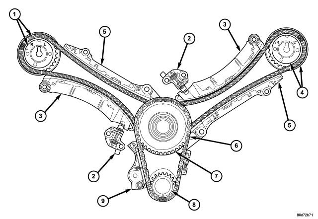 GC0083553