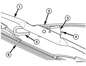 GC0084038