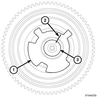 GC0085632