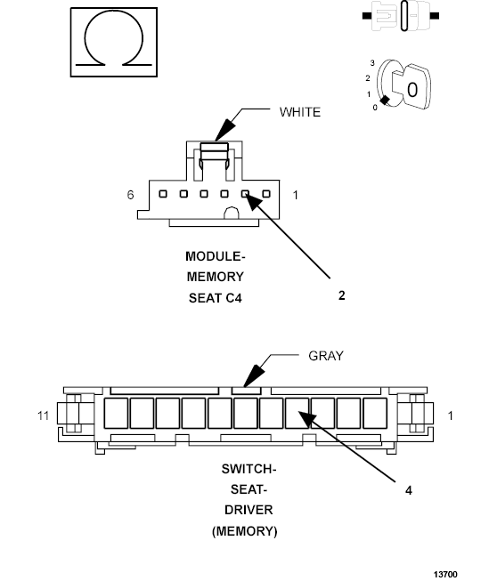 GC0090288