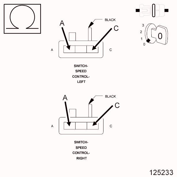 GC0090890