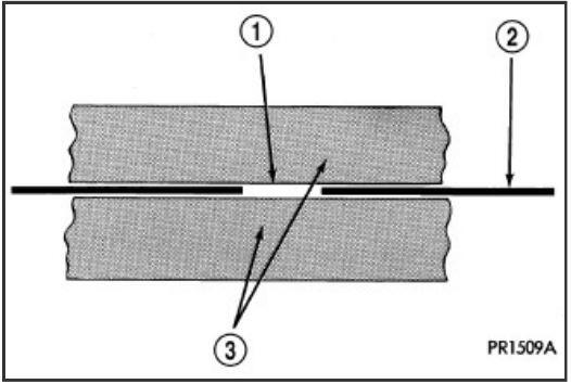 GC0091885