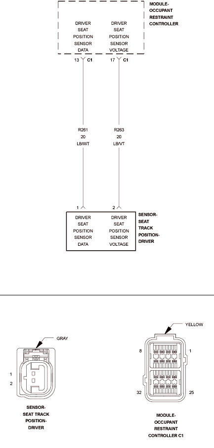 GC0096234