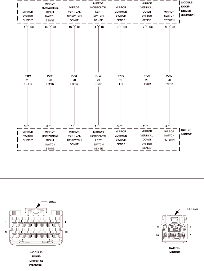 GC0096516