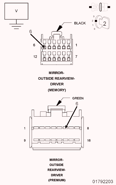 GC0096533
