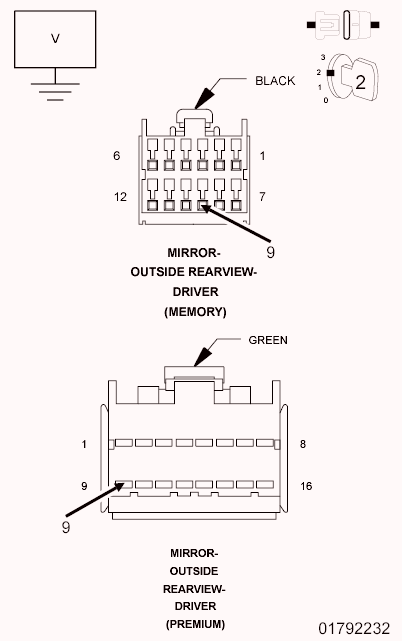 GC0096534