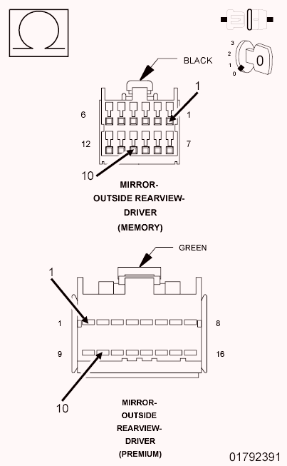 GC0096537