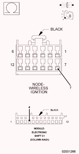 GC0096598