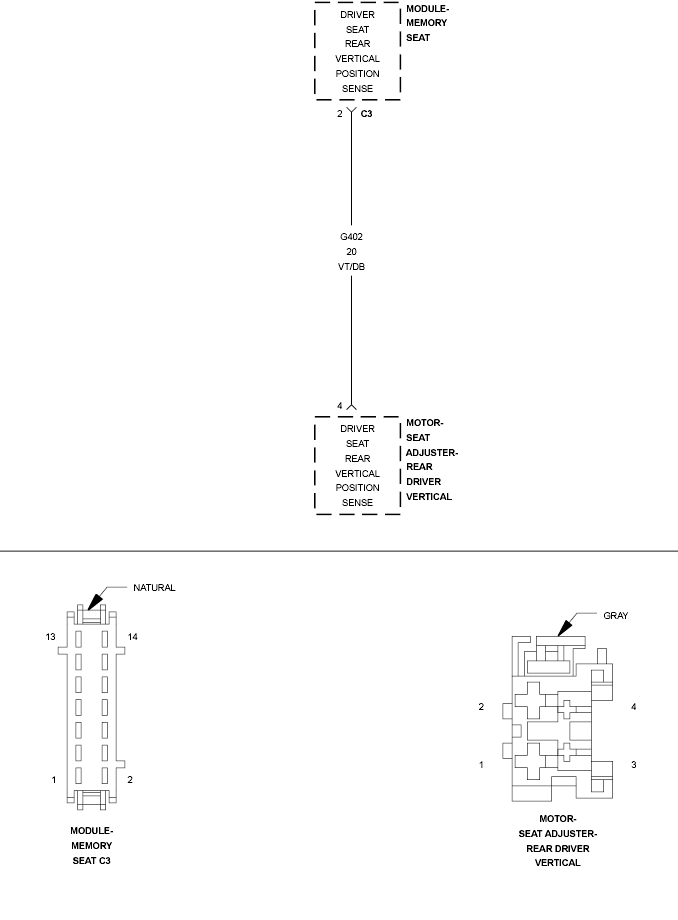GC0097024