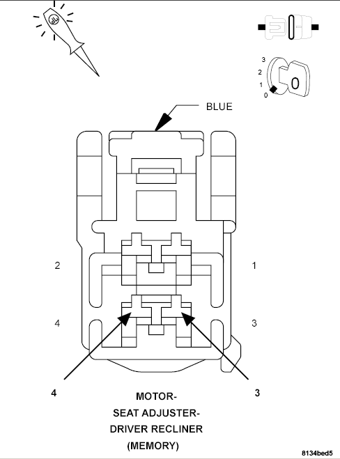 GC0097029