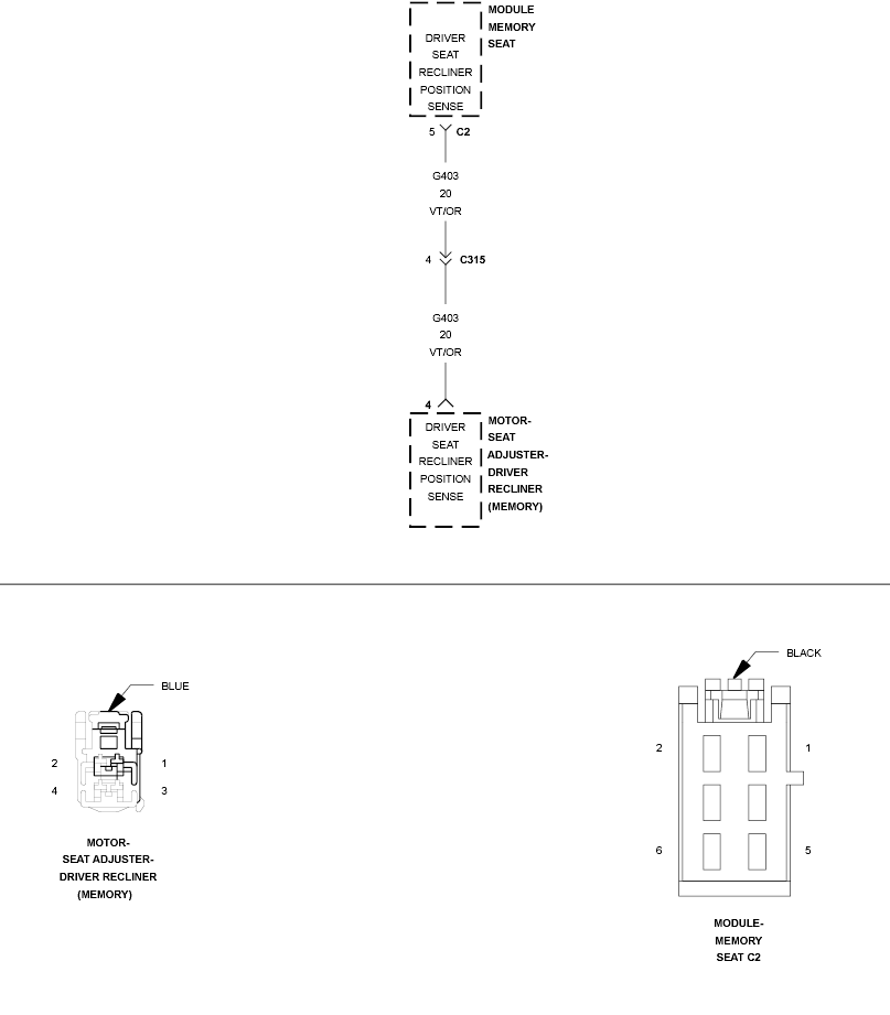 GC0097031