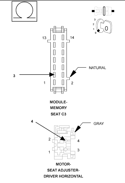 GC0097034