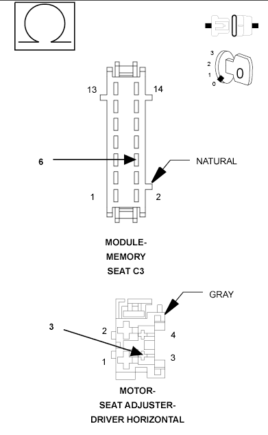 GC0097035