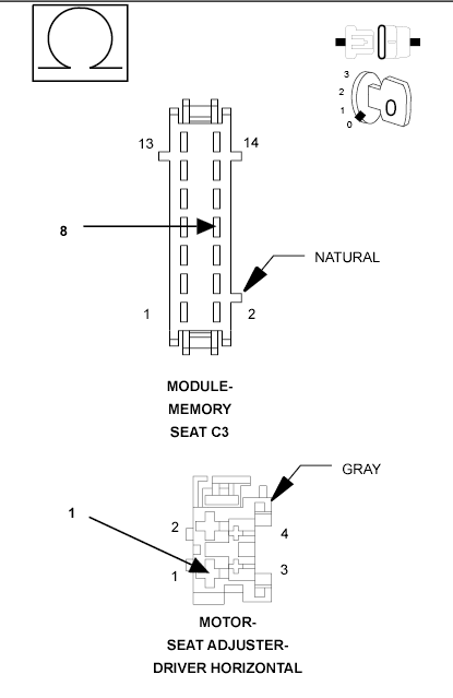 GC0097036