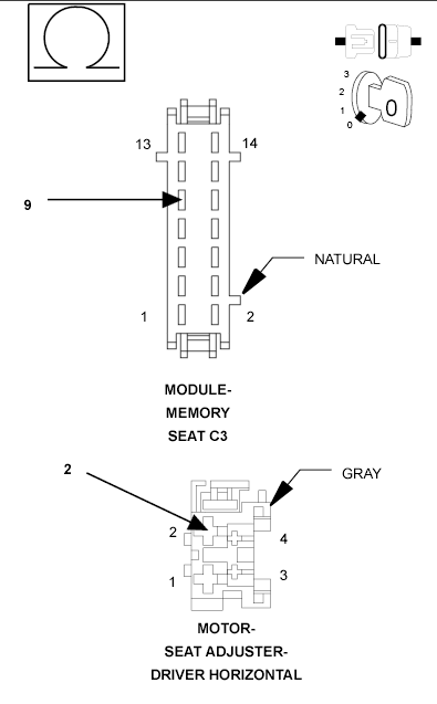 GC0097037