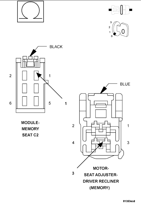 GC0097053