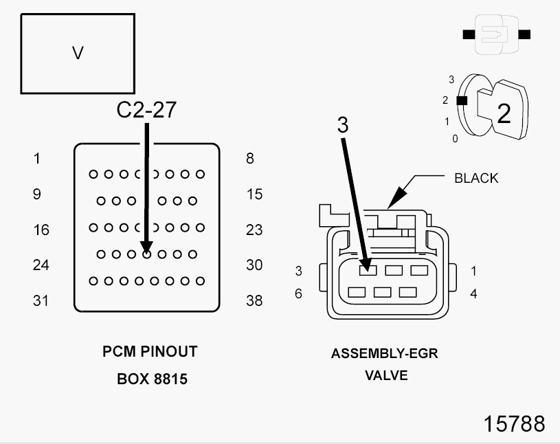 GC0097500