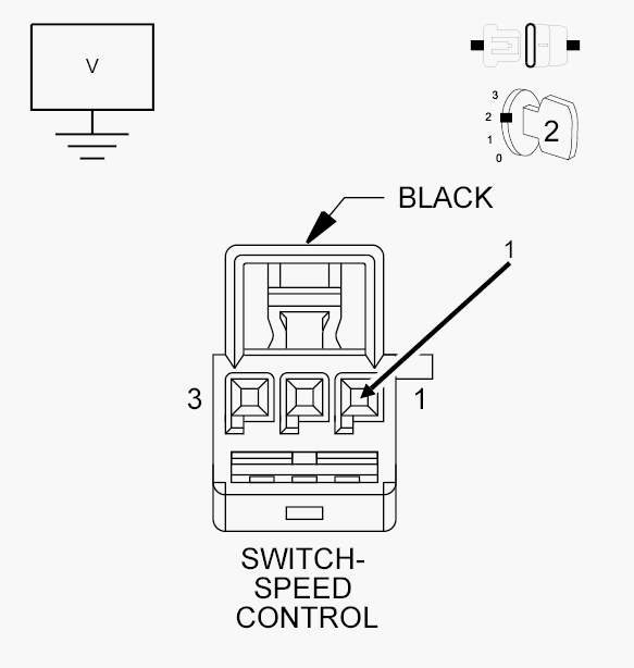GC0097568