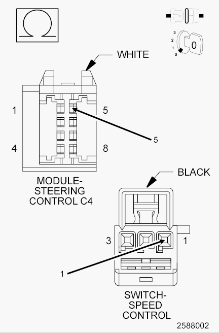 GC0097569