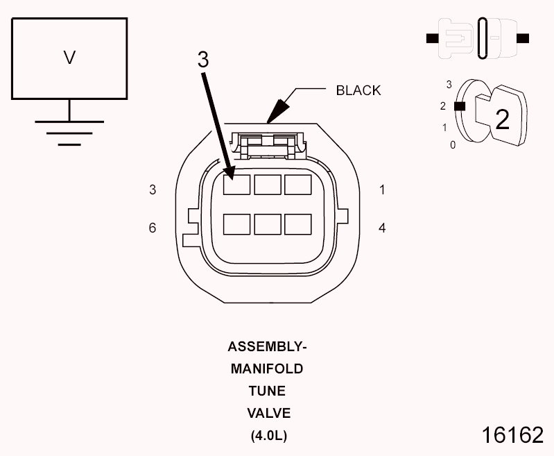 GC0097590