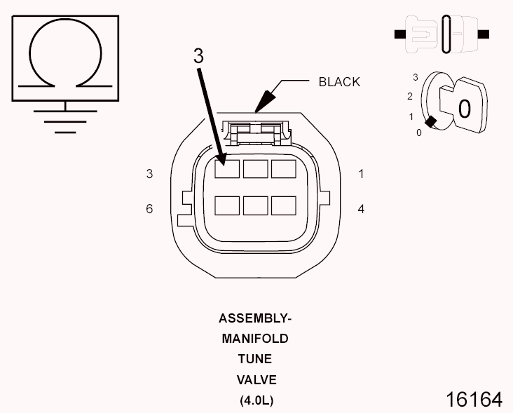 GC0097591