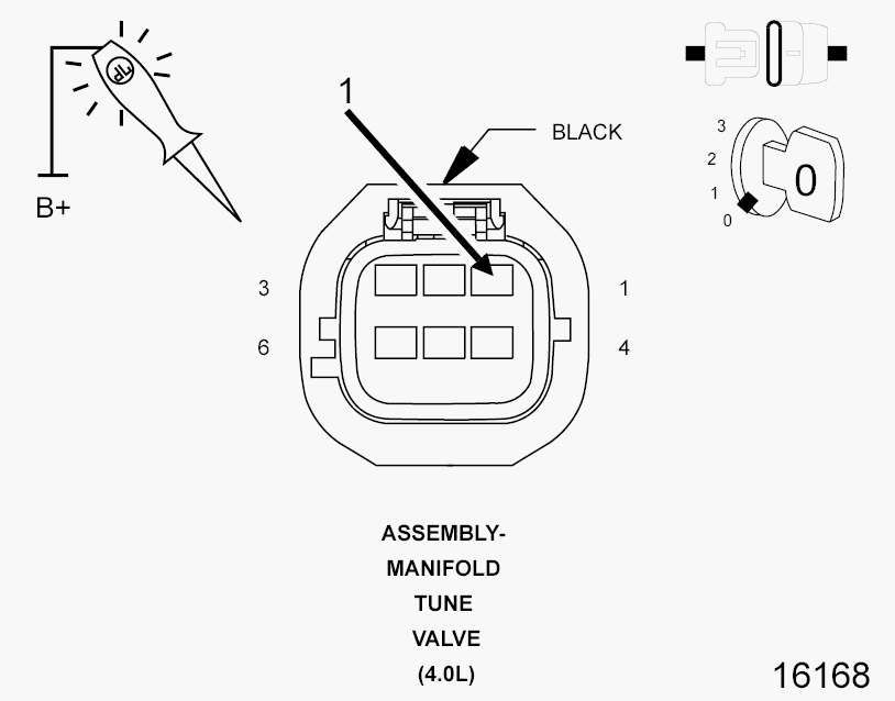 GC0097593