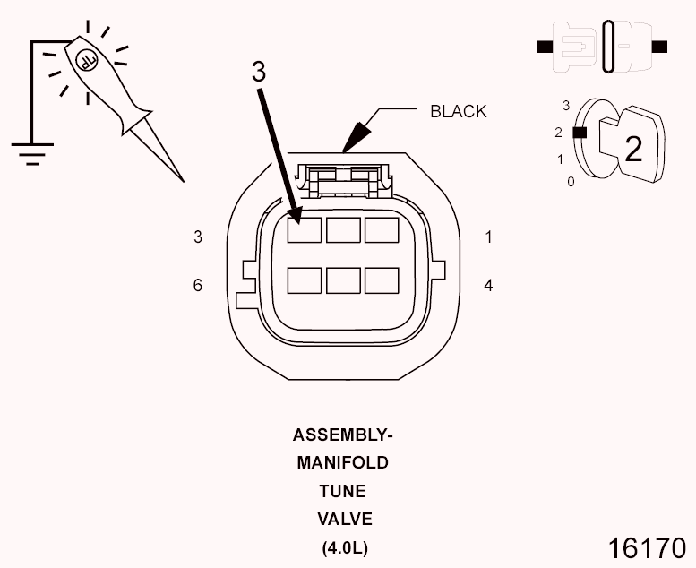 GC0097594