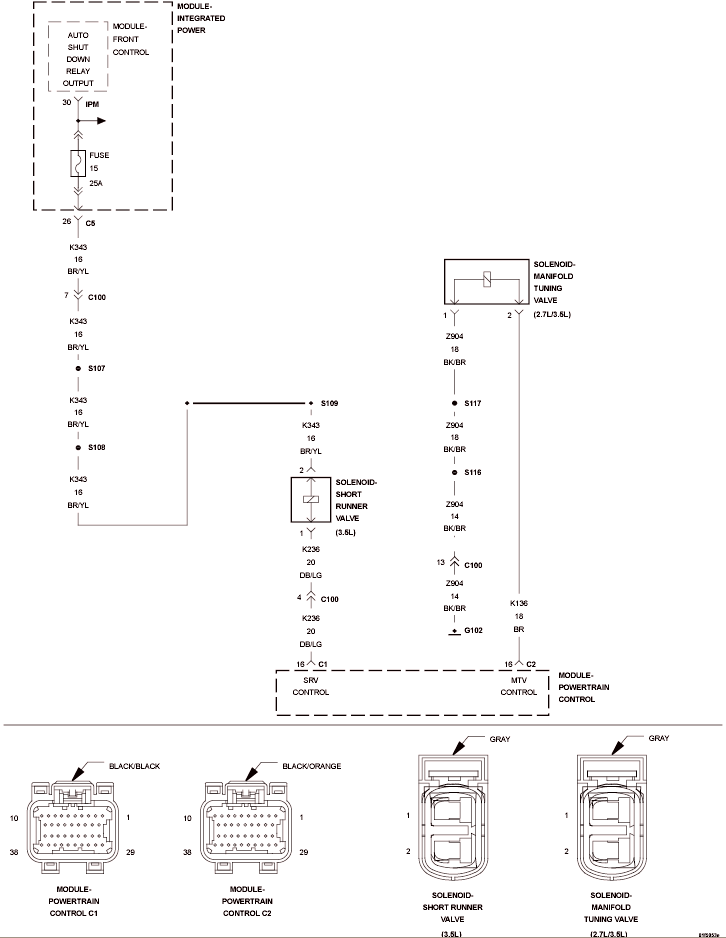 GC0097634