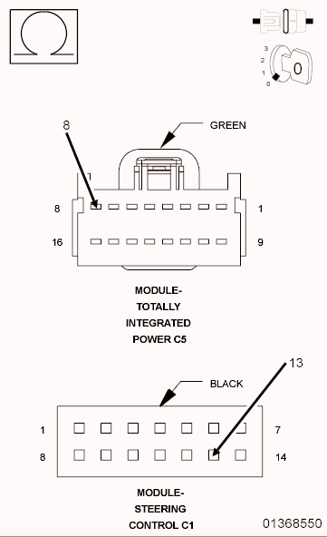GC0097779