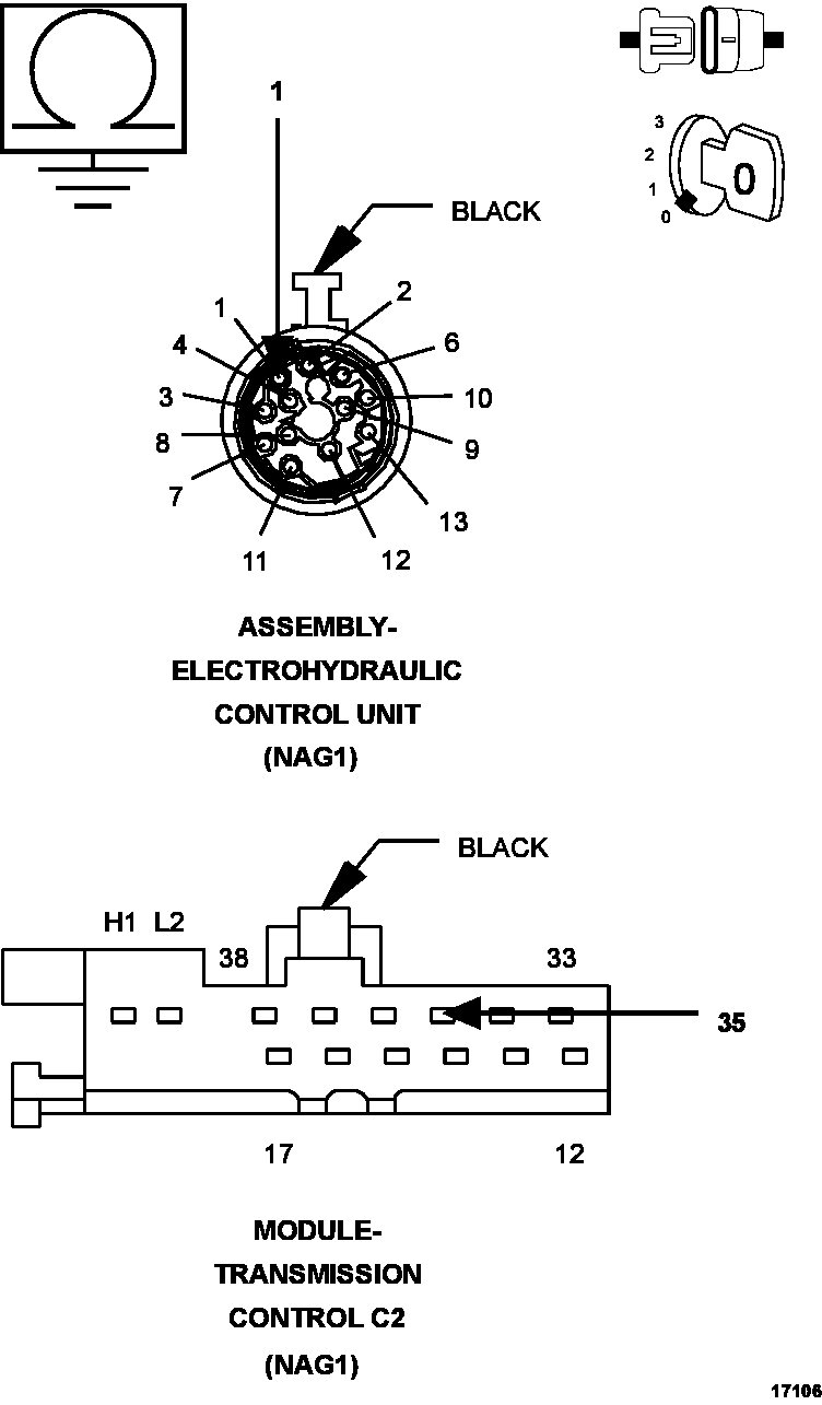 GC0097981