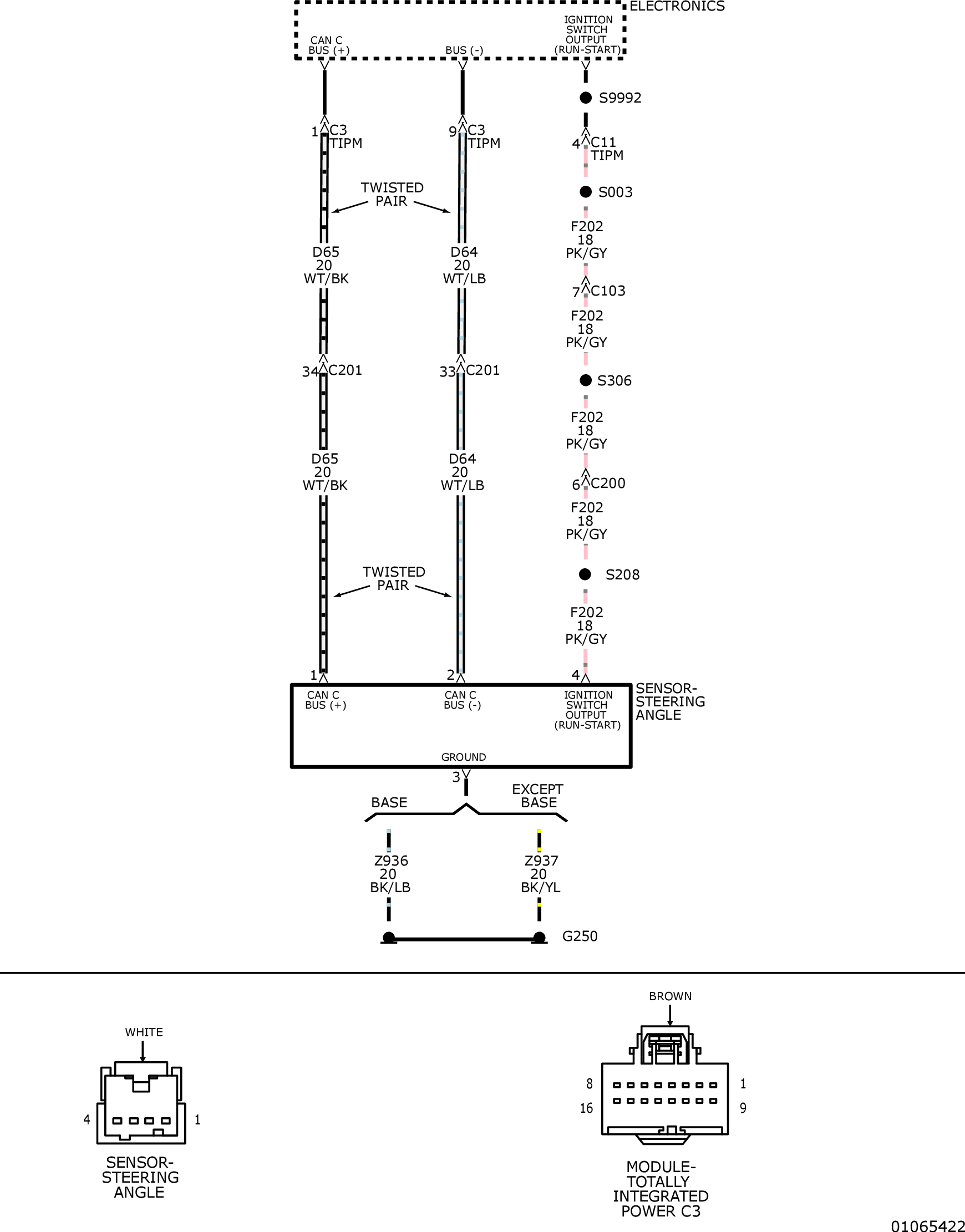 GC0099399