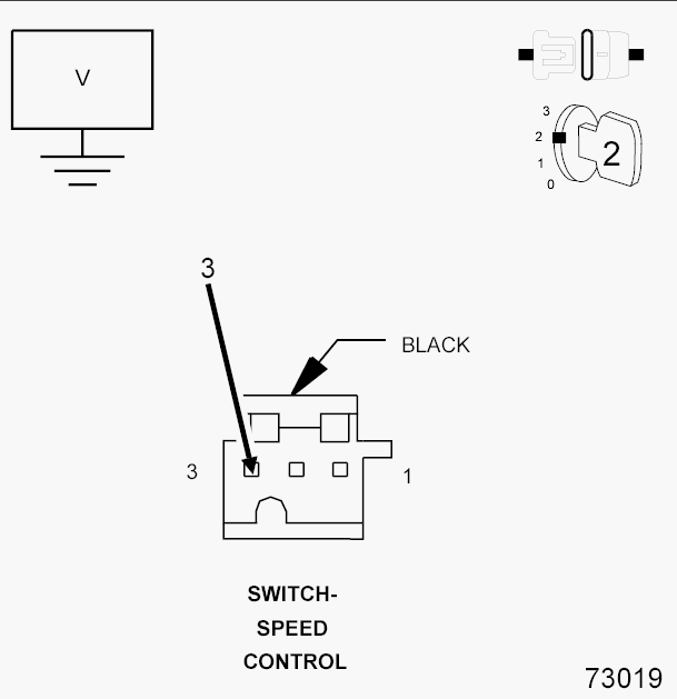 GC0099557