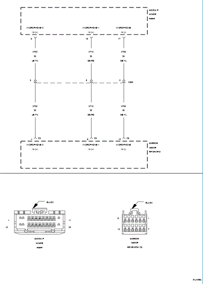 GC0099687