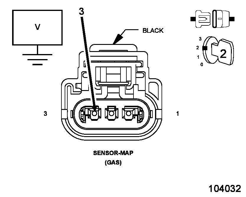 GC0099741