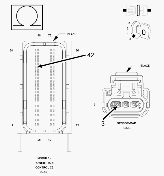 GC0099747