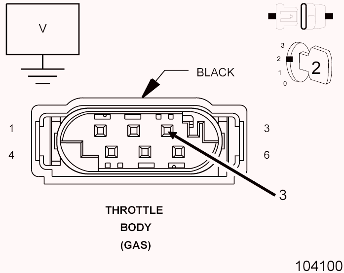 GC0099768