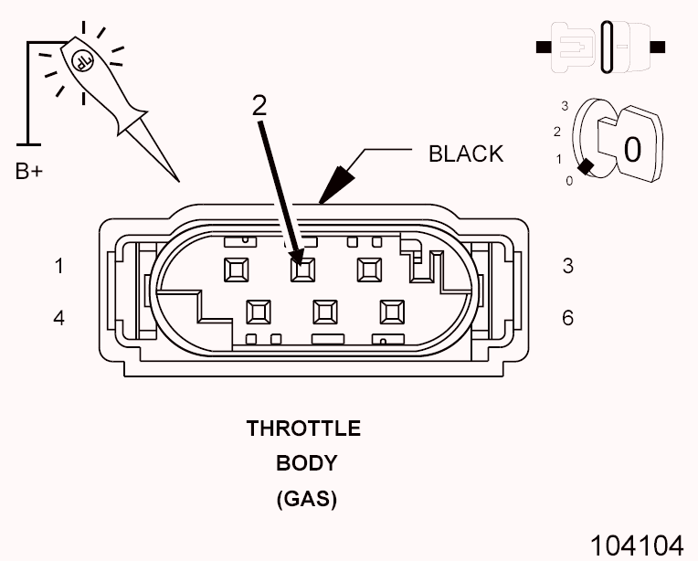GC0099770