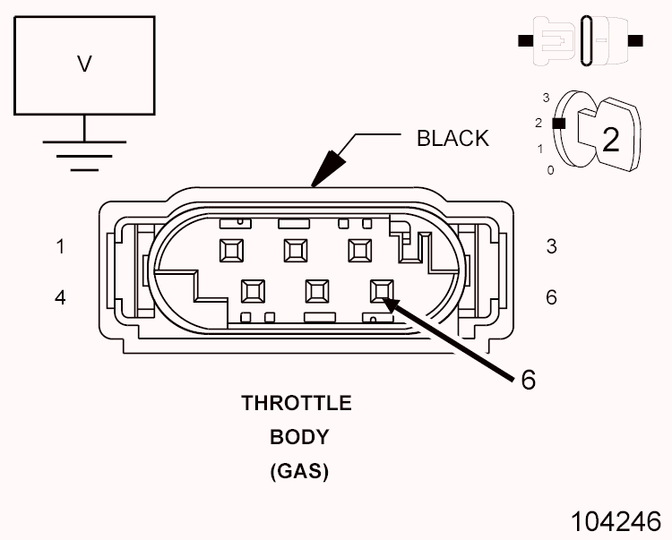 GC0099817