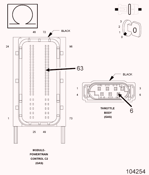 GC0099821