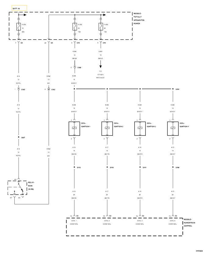 GC0099867