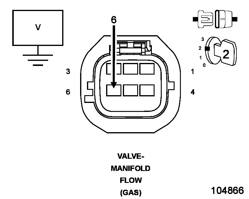 GC0100005
