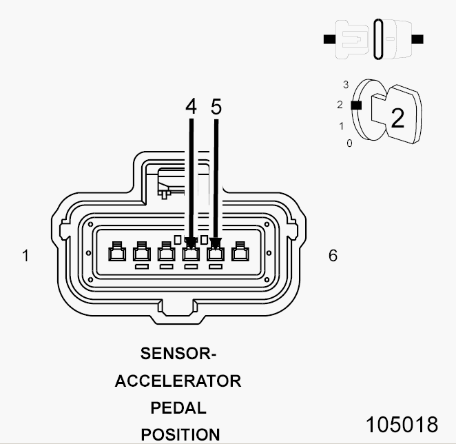GC0100053