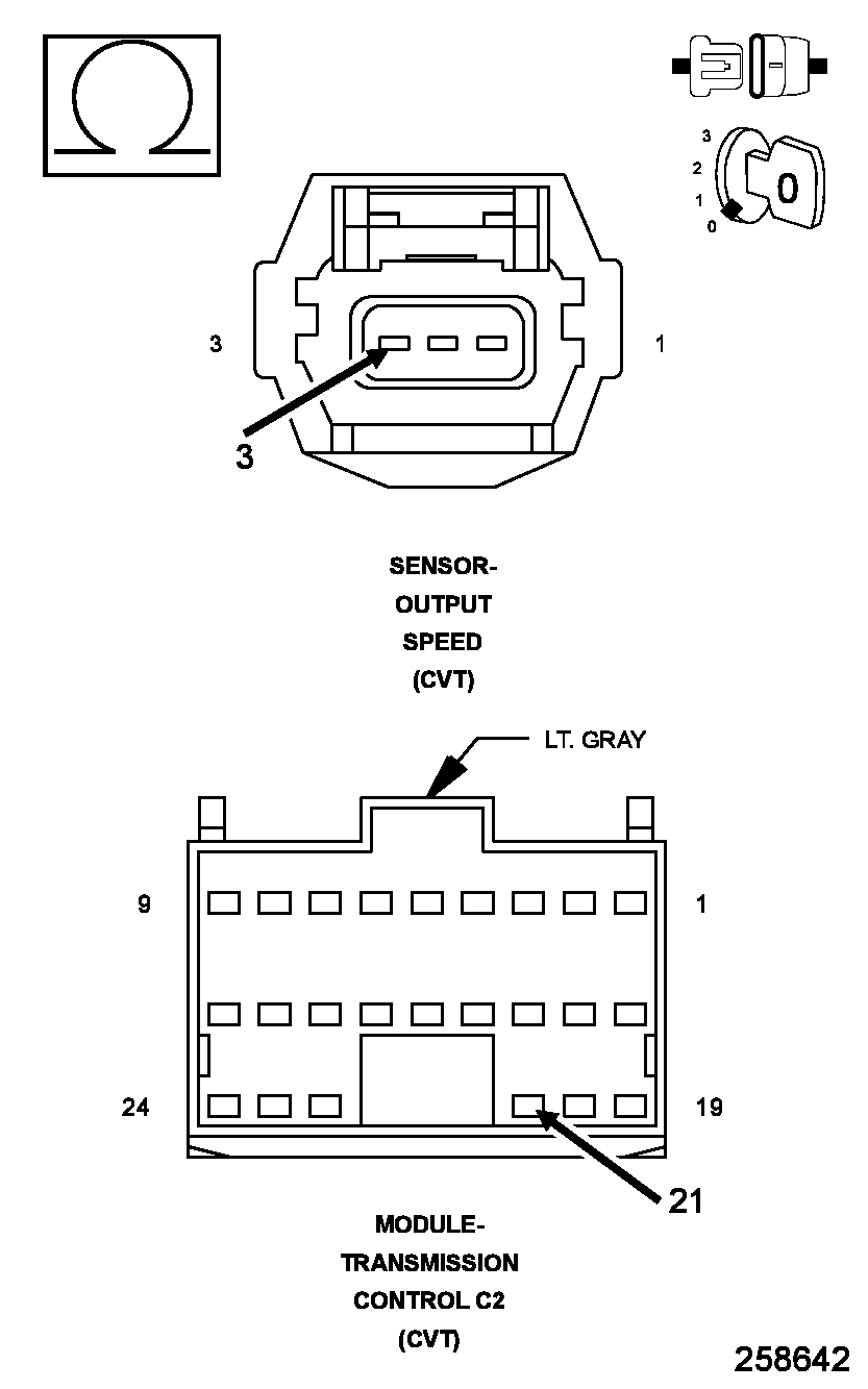 GC0100332