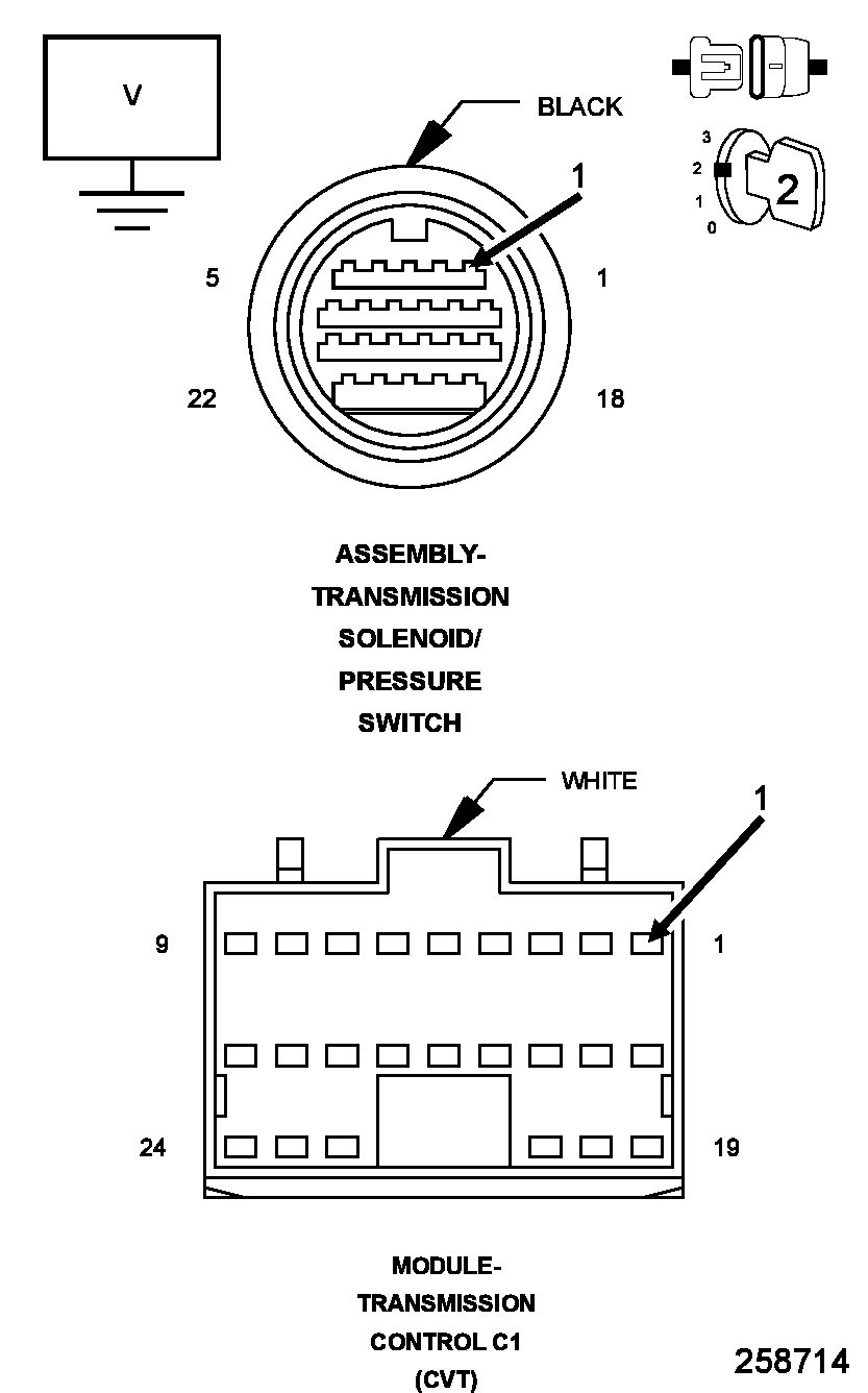 GC0100352